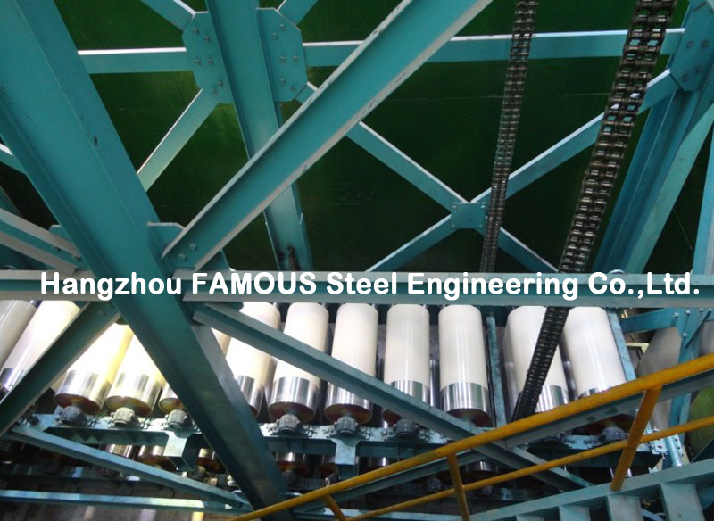 PPGI ha preverniciato la bobina d'acciaio ondulata coprendo il produttore della Cina dello strato