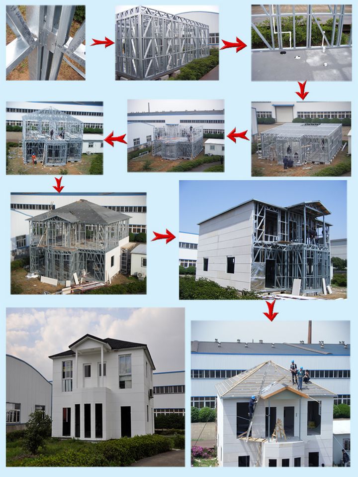 Villa leggera dell'acciaio per costruzioni edili dell'installazione facile per la residenza